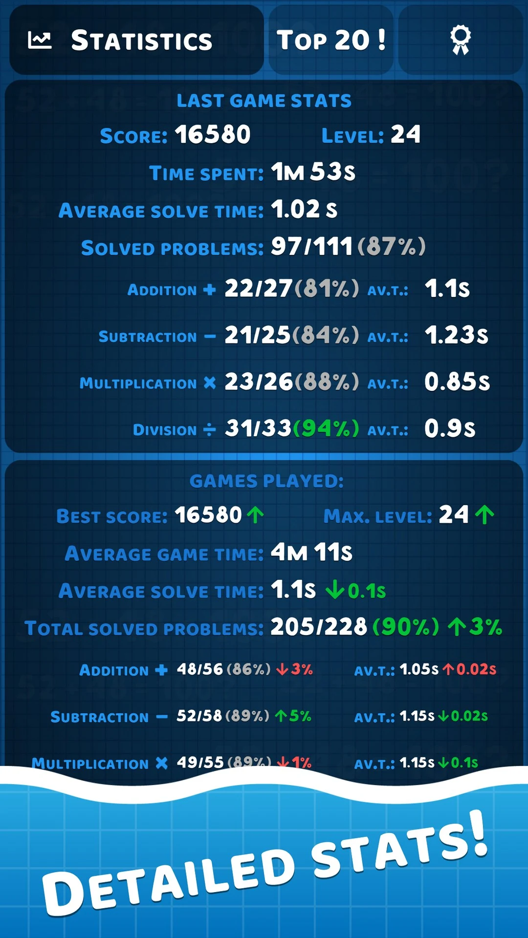 Math Problems Solve Quiz screenshot