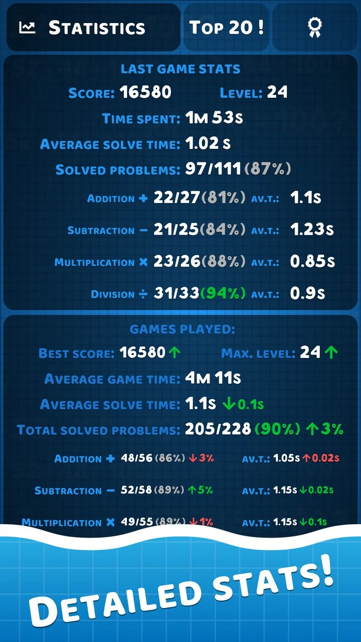 Math Problems Solve Quiz screenshot